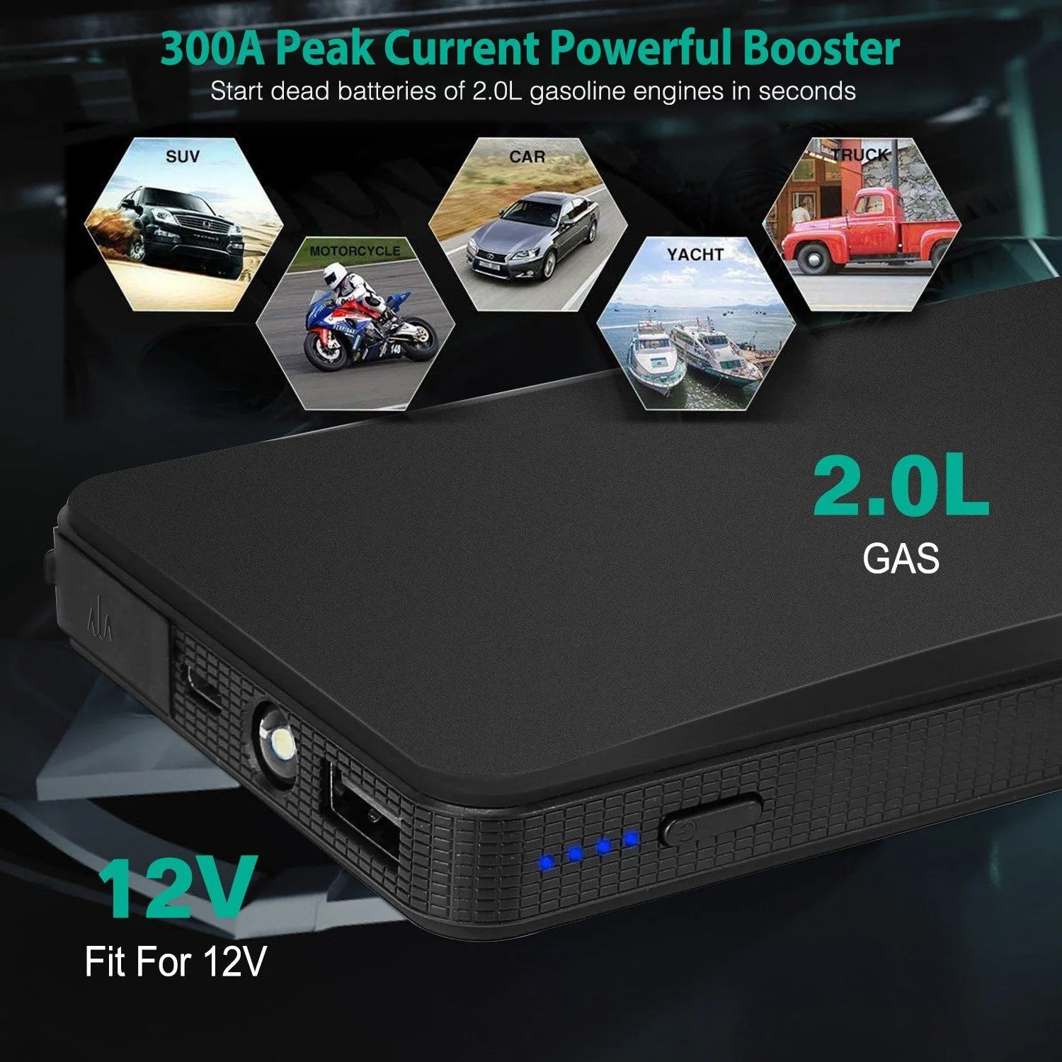 12V Car Jumper Starter 300A Peak 20000 mAh Battery Charger