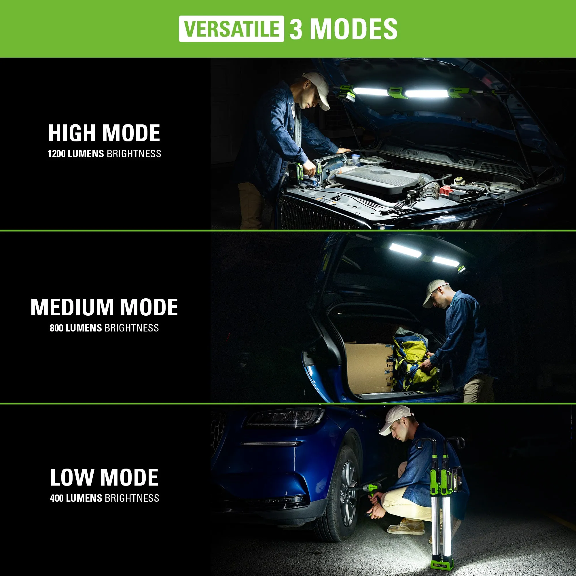 24V Cordless Battery 5-pc Car Care Combo Kit w/ 2.0Ah and 4.0Ah Batteries & (2) Chargers