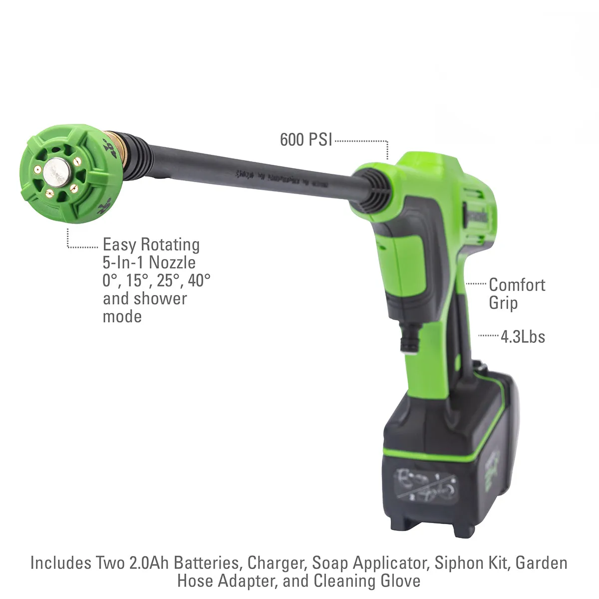 24V Cordless Battery Car Cleaning 3-pc Combo Kit with (2) 2.0 Ah Batteries & Charger