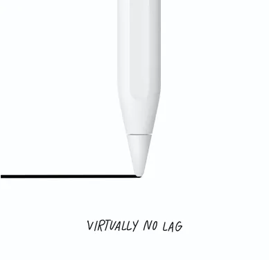 Apple Pencil (2nd Gen) Bundle with Velcro Cable Ties   Screen Cleaning Kit