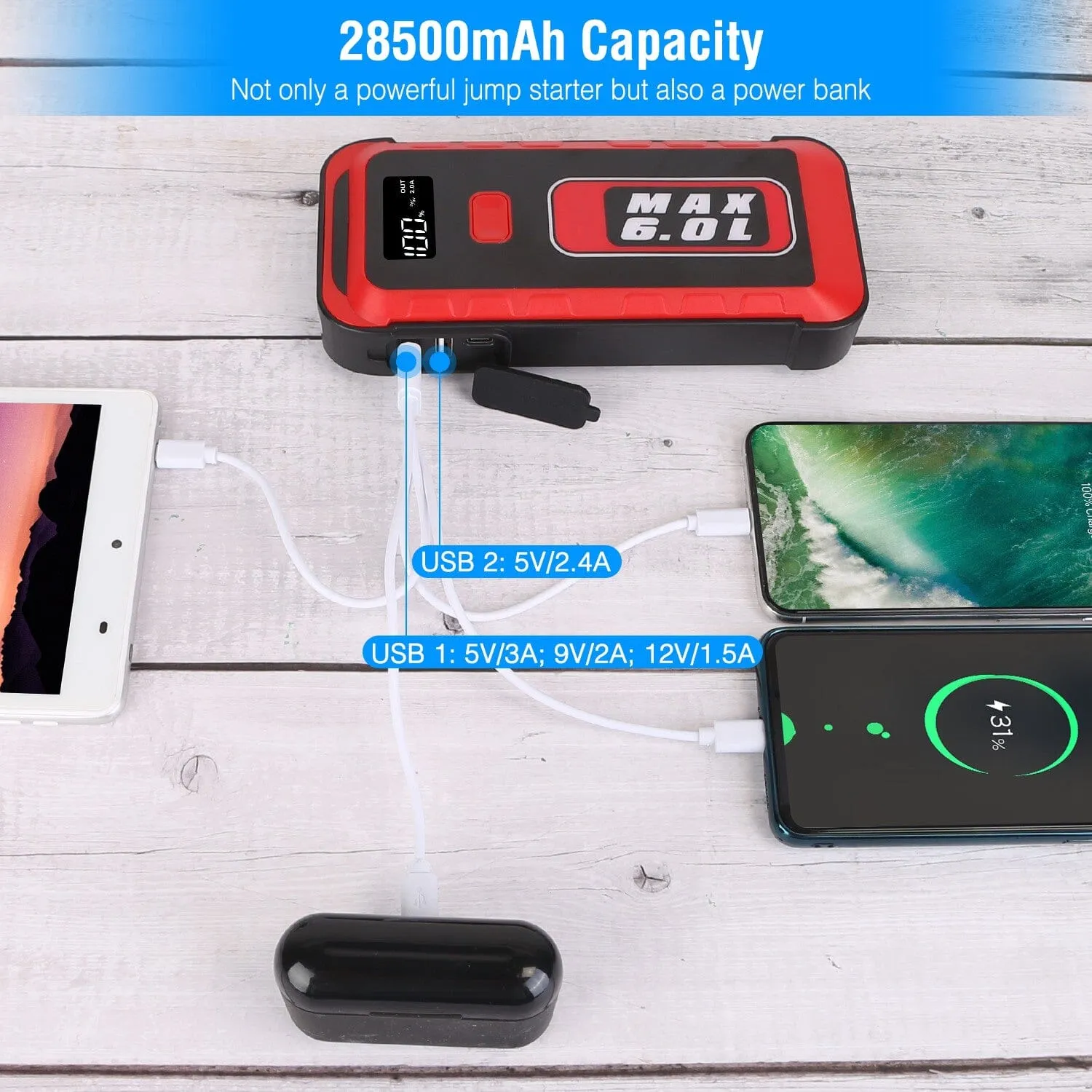 Car Jump Starter Booster 2500A Peak 25800mAh Battery Charger Power Bank