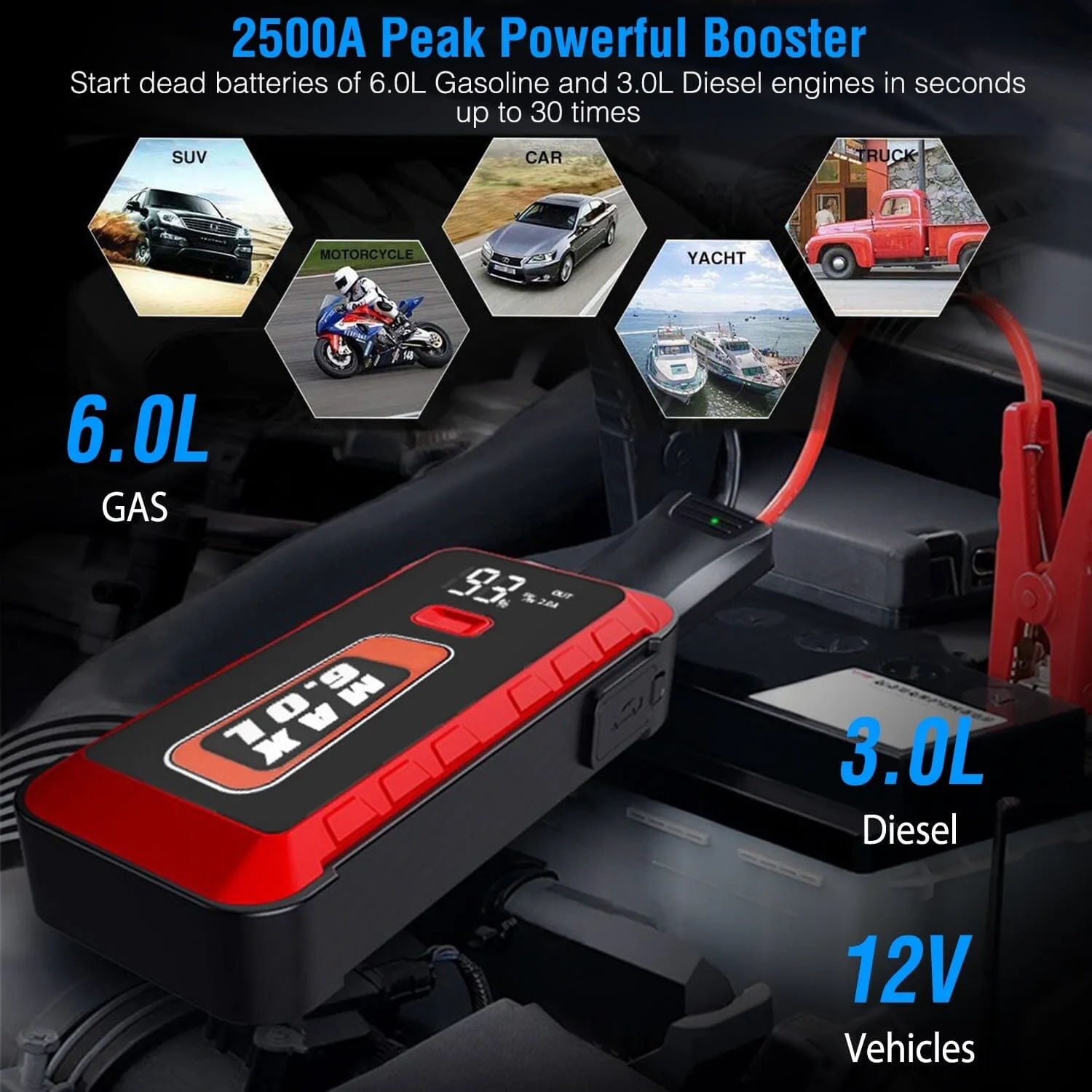 Car Jump Starter Booster 2500A Peak 25800mAh Battery Charger Power Bank
