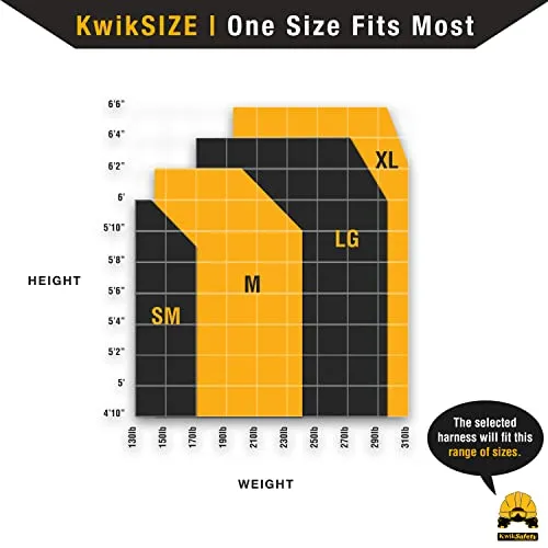 KwikSafety (Charlotte, NC) TORNADO 1D Fall Protection Full Body Safety Harness | OSHA ANSI Industrial Roofing Tool Personal Protection Equipment | Construction Carpenter Scaffolding Contractor