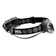 Petzl MYO XP Headlamp