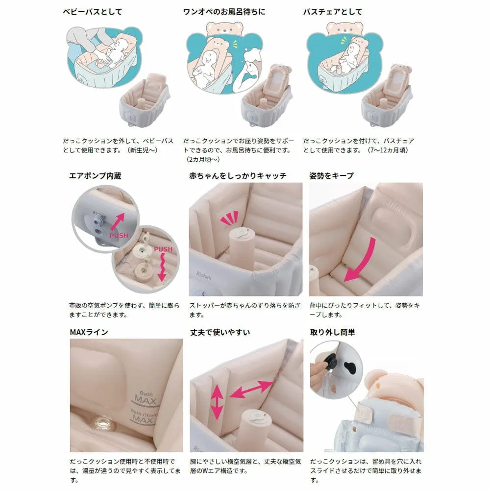 Richell - Inflatable Foldable Soft Baby Bath Tub Step Up