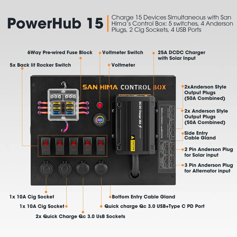 San Hima 12V 300Ah Lithium Iron Phosphate Battery   12V Control Box With Fuse